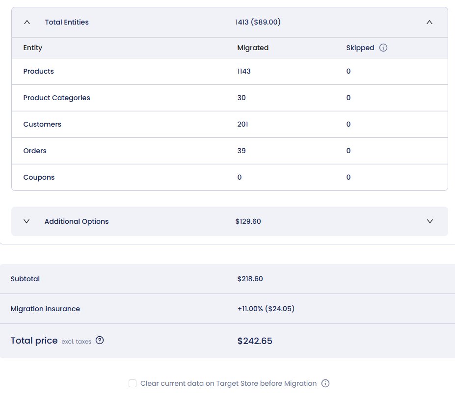 Wix to WooCommerce Migration